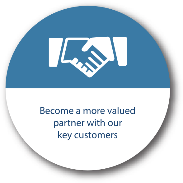 Core value 1= Become a more valued partner with our key customers.